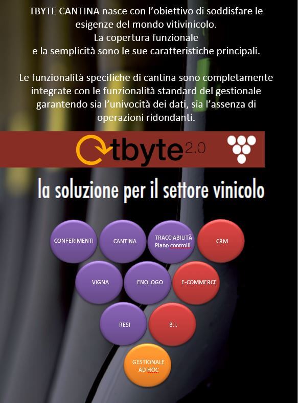 PROGRAMMA GESTIONE CANTINA